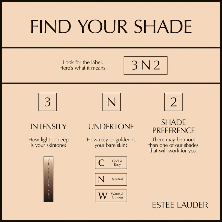 Estée Lauder Futurist Hydra Rescue SPF 45