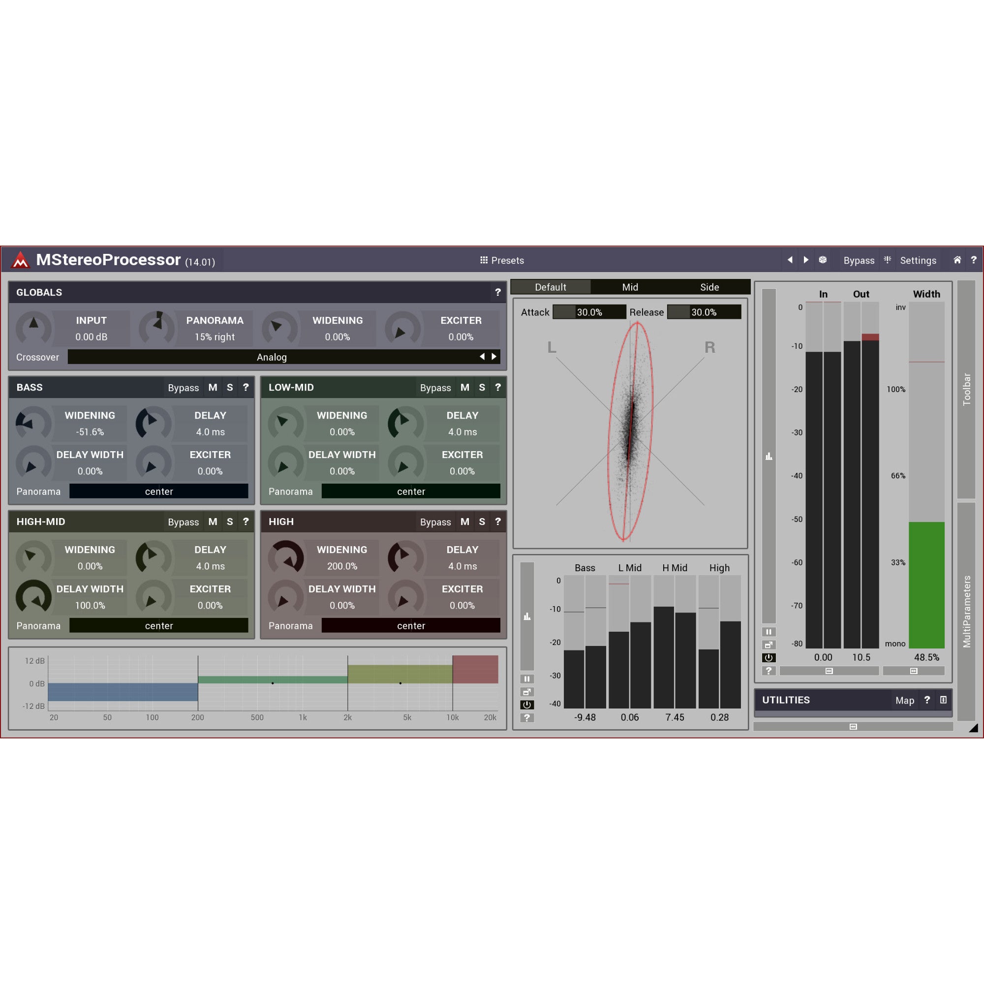 MeldaProduction MStereoProcessor (download)