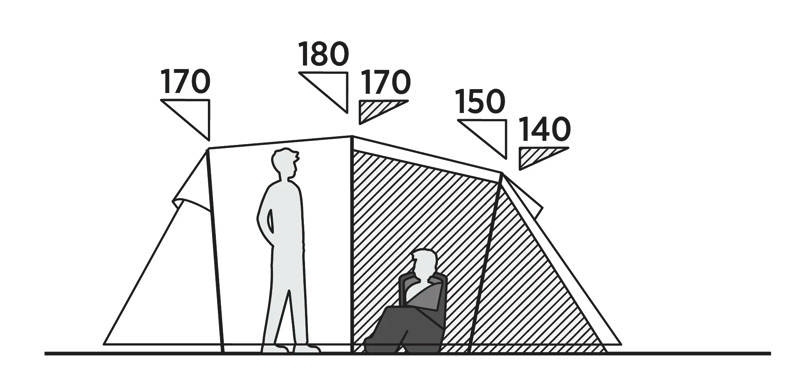Easy Camp Hidra 4 Tunnelzelt für 4 Personen
