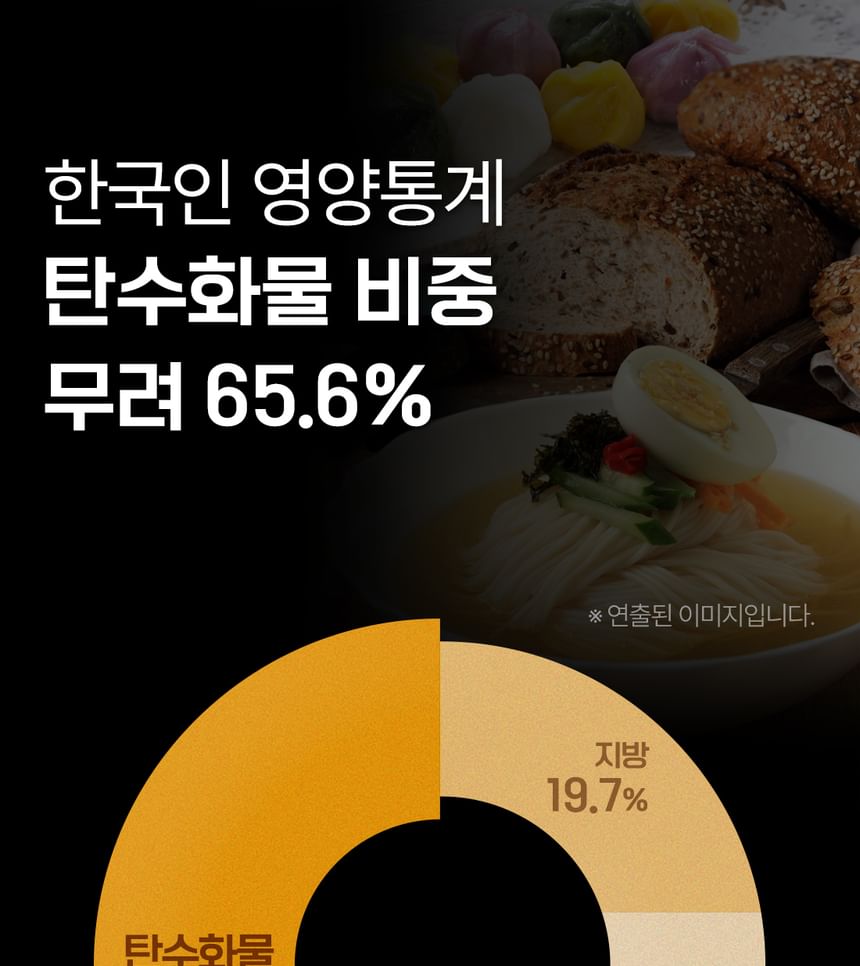BOTO - Teff Fermentatie Enzym Super Grain