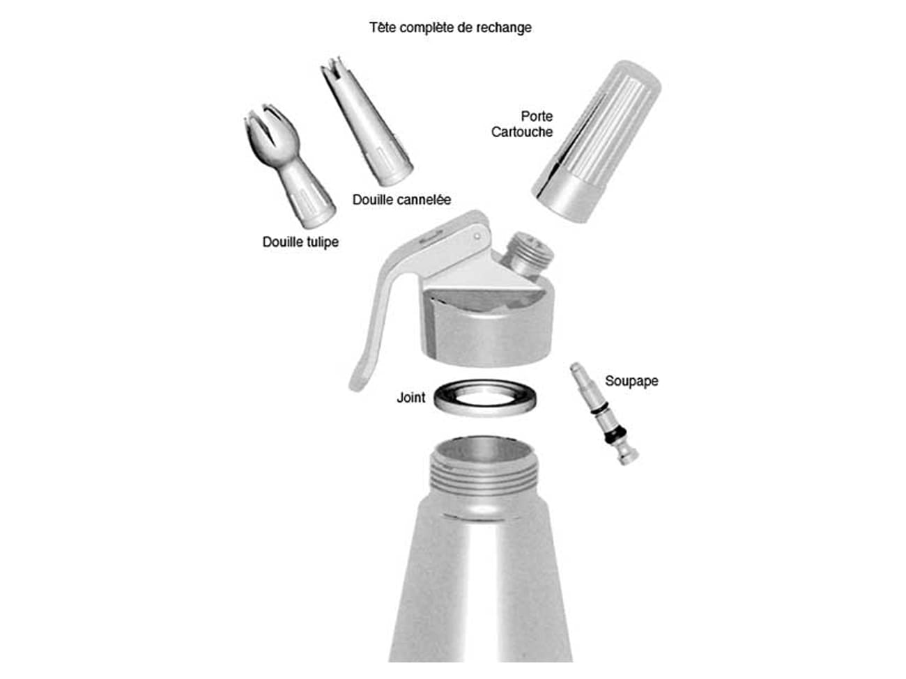 Porte capsule de rechange pour Siphon Chantilly - iSi