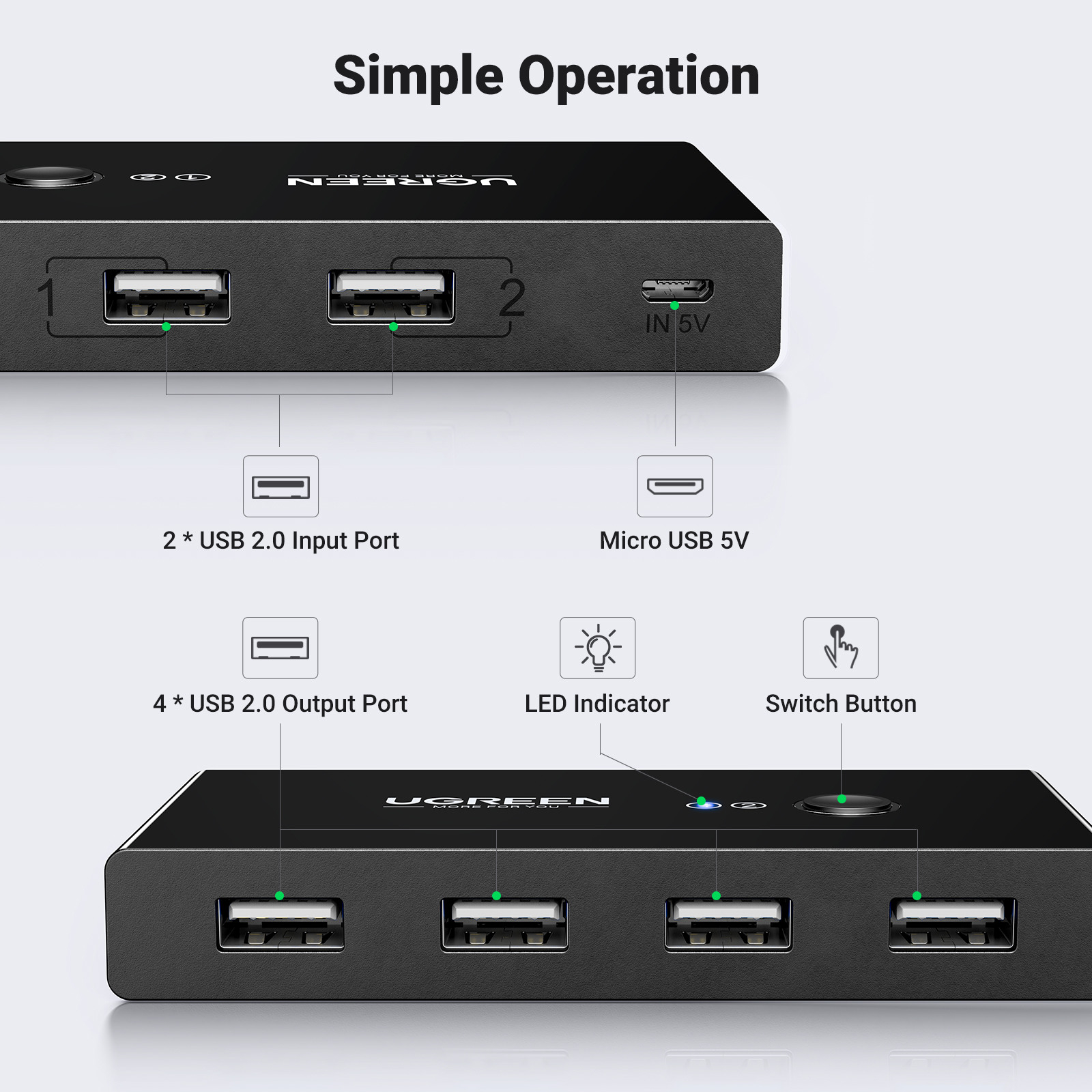 USB 2 auf 4 Sharing Switch Box Adapter mit 4x USB 2.0 (w) (480 Mbit/s) (30767) - Schwarz