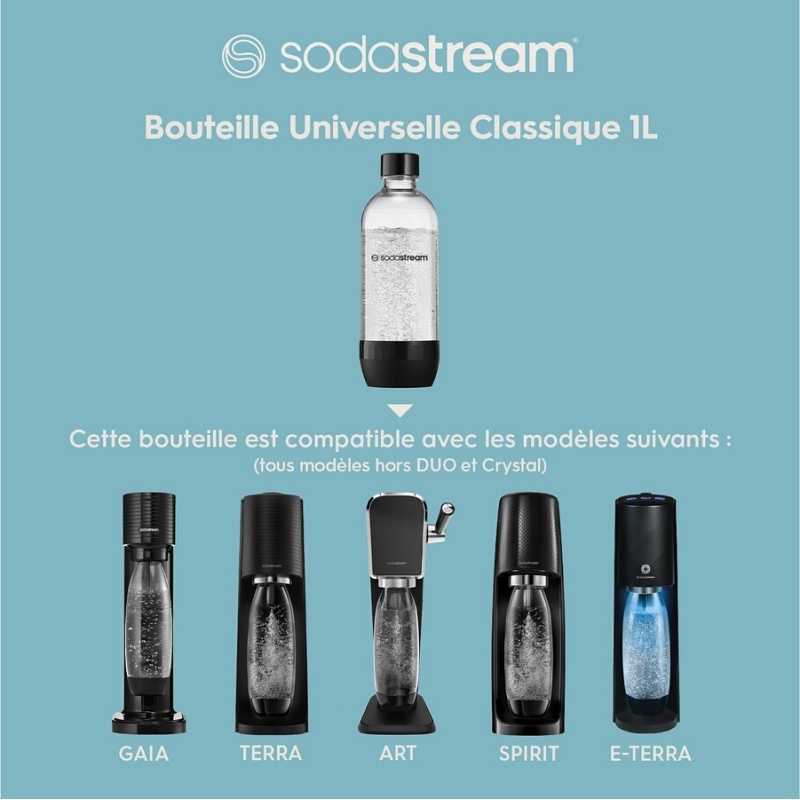 Accessoire machine à soda Sodastream Bouteille Classique 1L