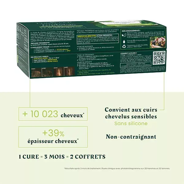 René Furterer Triphasic Progressive, soro anti-queda, conjunto de 8 frascos.