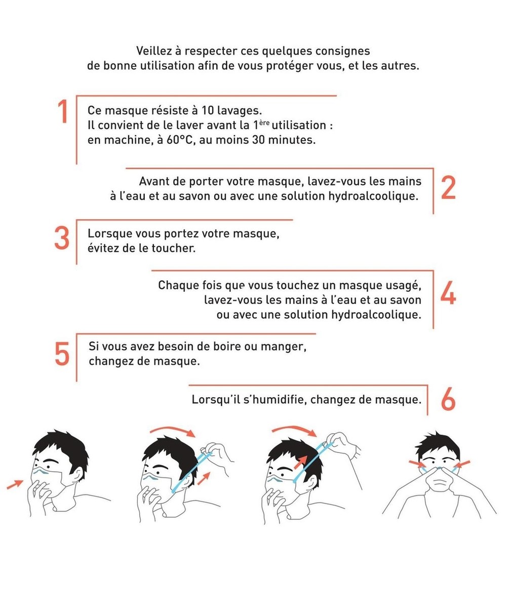 LE MASQUE ADULTE IMPRIMÉ WAX EN TISSU - CATÉGORIE 1