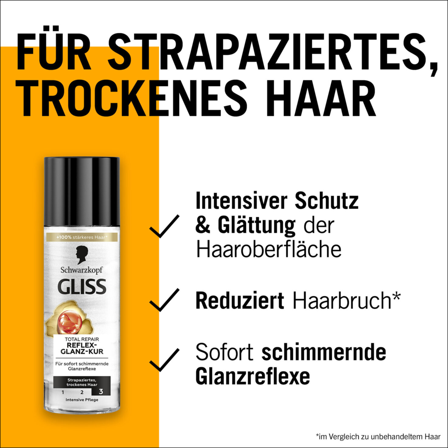 Schwarzkopf Gliss Reflex-Glanz-Kur Total Repair
