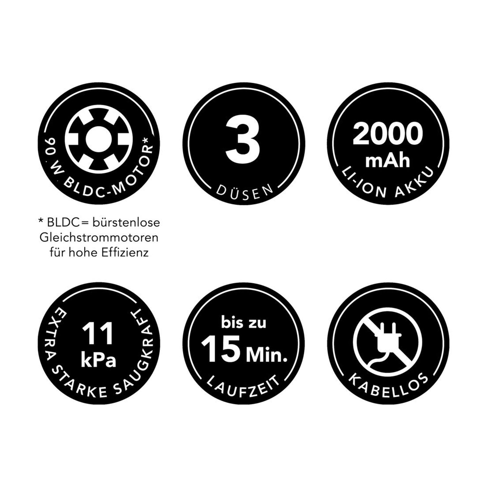 MAXXMEE Akku-Handstaubsauger - anthrazit - 90 Watt