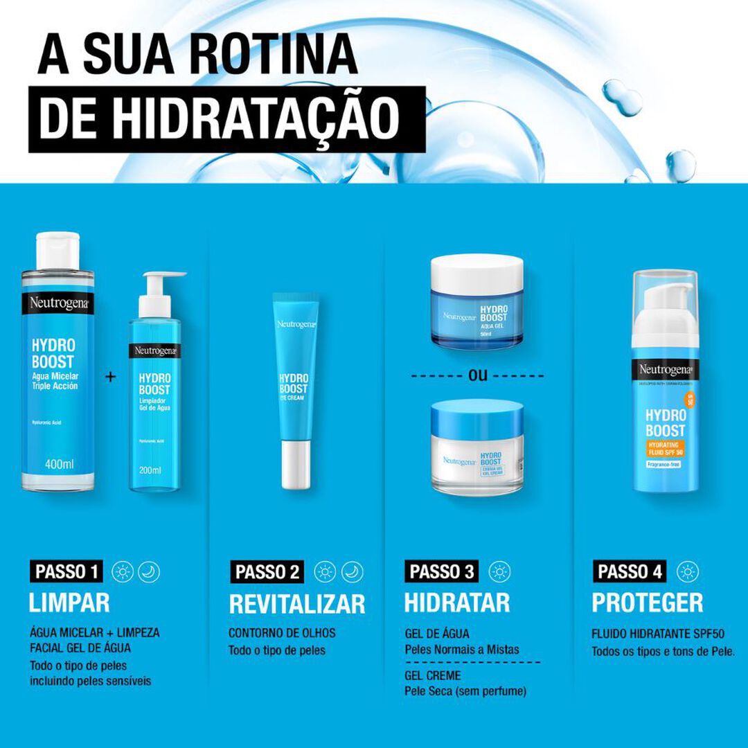 NEUTROGENA  HYDRO BOOST Limpeza Boost Limpeza Água Micelar Tripla - 400ml