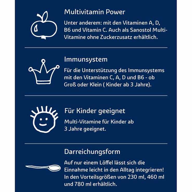 Sanostol ohne Zuckerzusatz , 230 ml