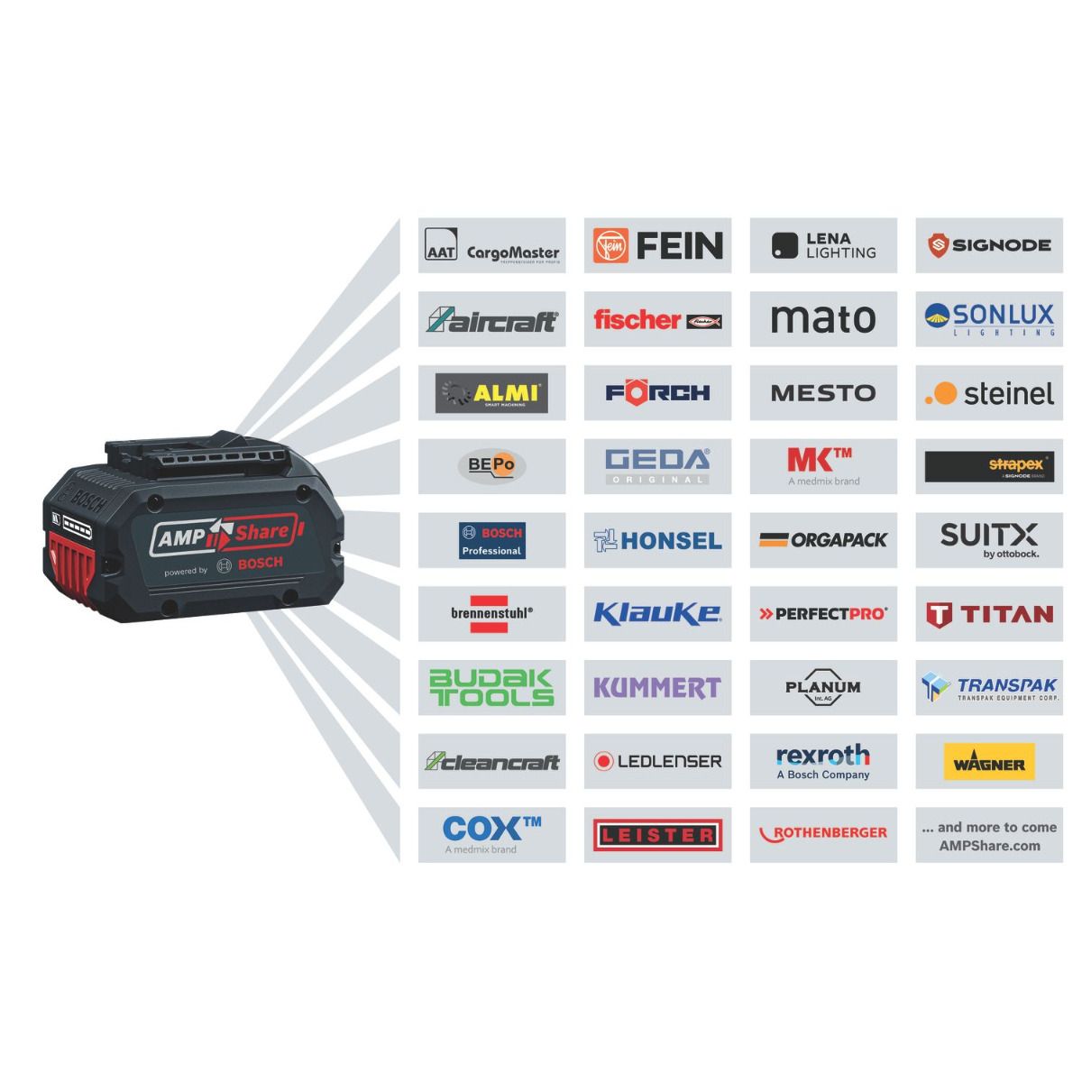Bosch Professional GNA 18V-16 E Accu knabbelschaar 18V Basic Body - 0601529600