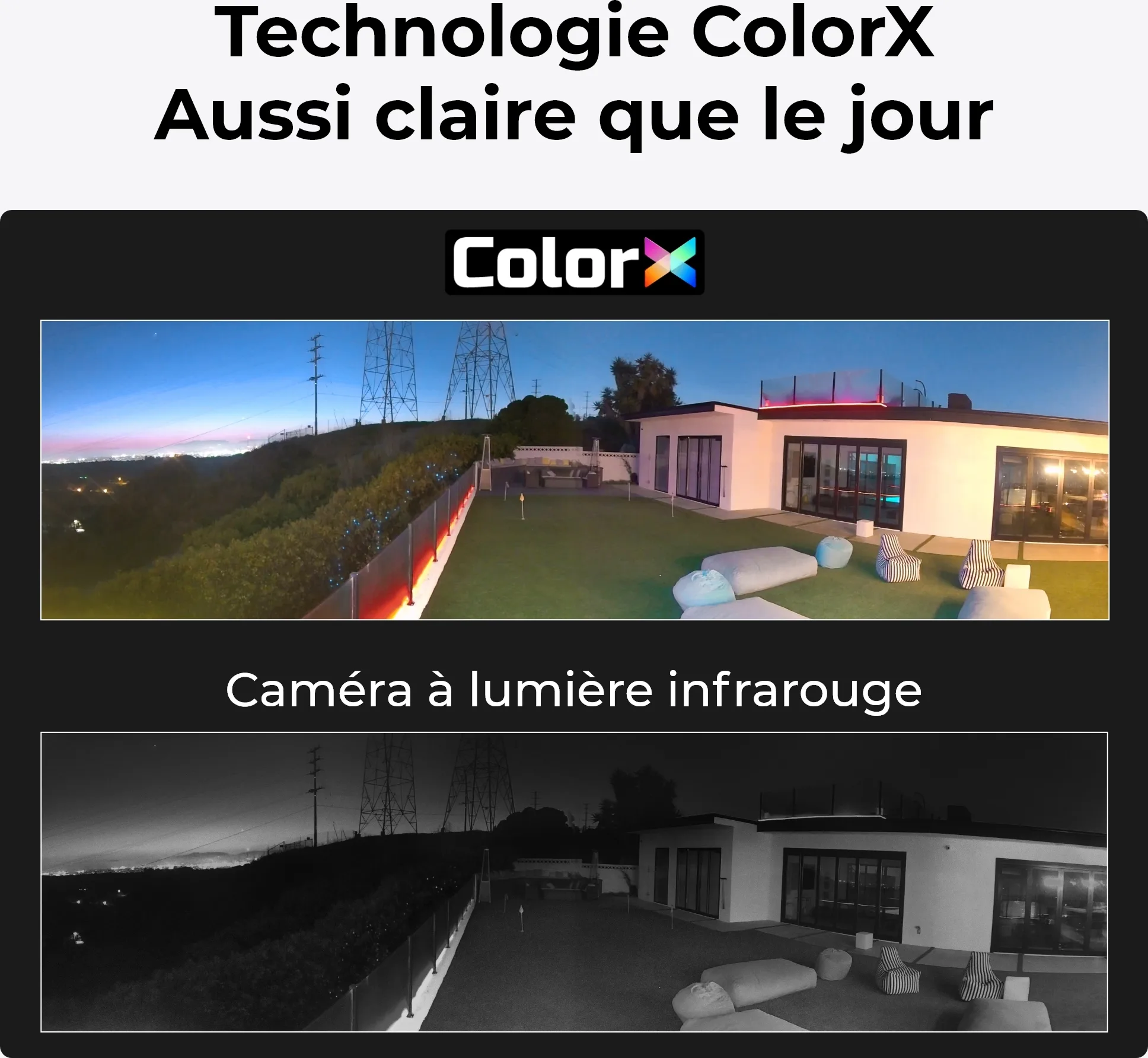 Reolink Argus Series B740X avec panneau solaire Caméra de surveillance