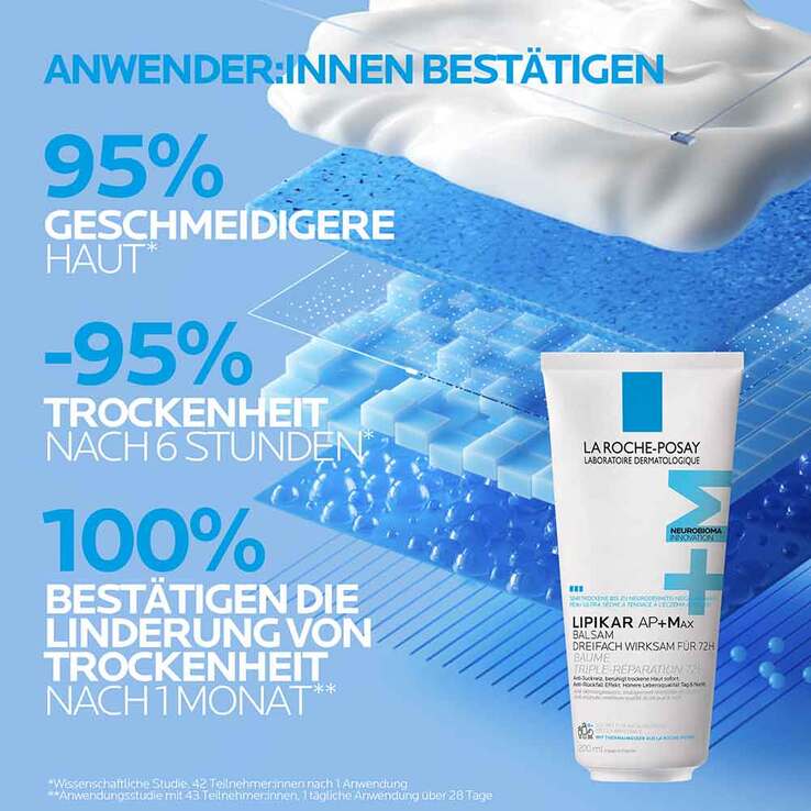La Roche-Posay Lipikar Baume AP + Max, 200 ml