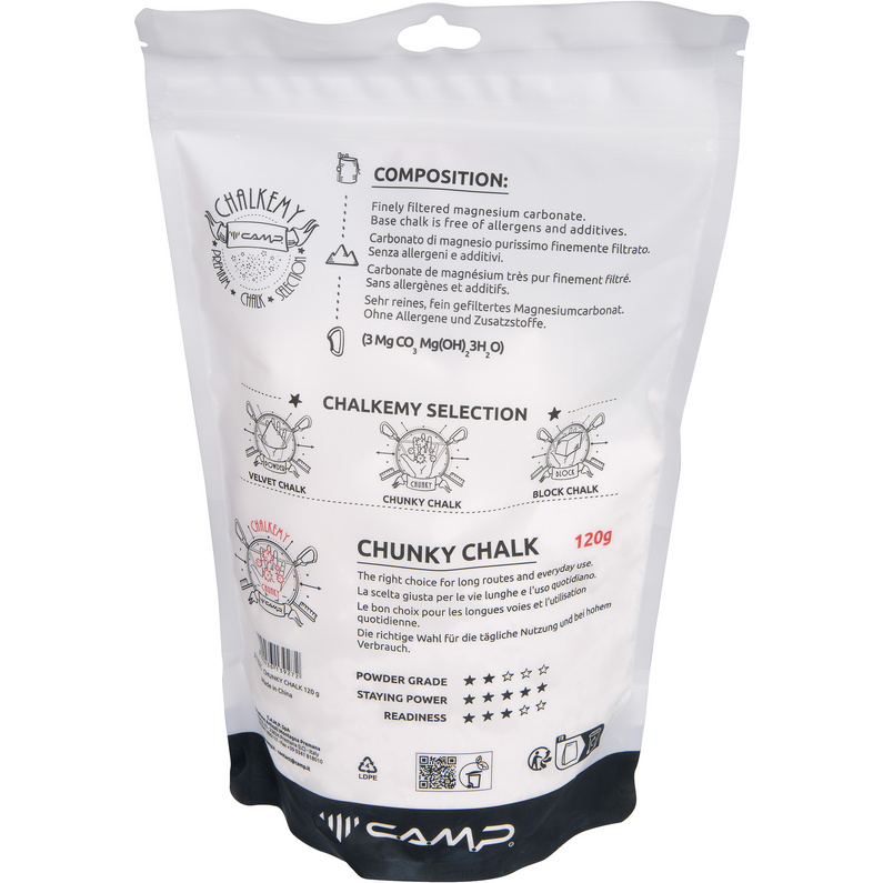 Camp Chunky Chalk