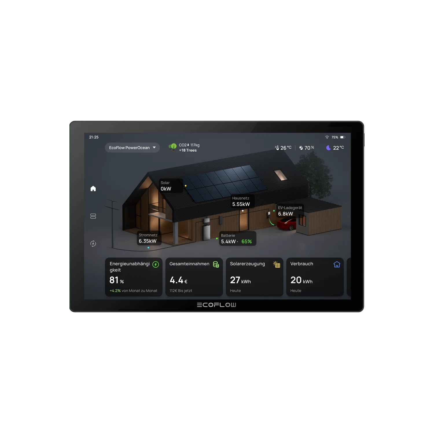EcoFlow PowerInsight Der Hausenergie Monitor
