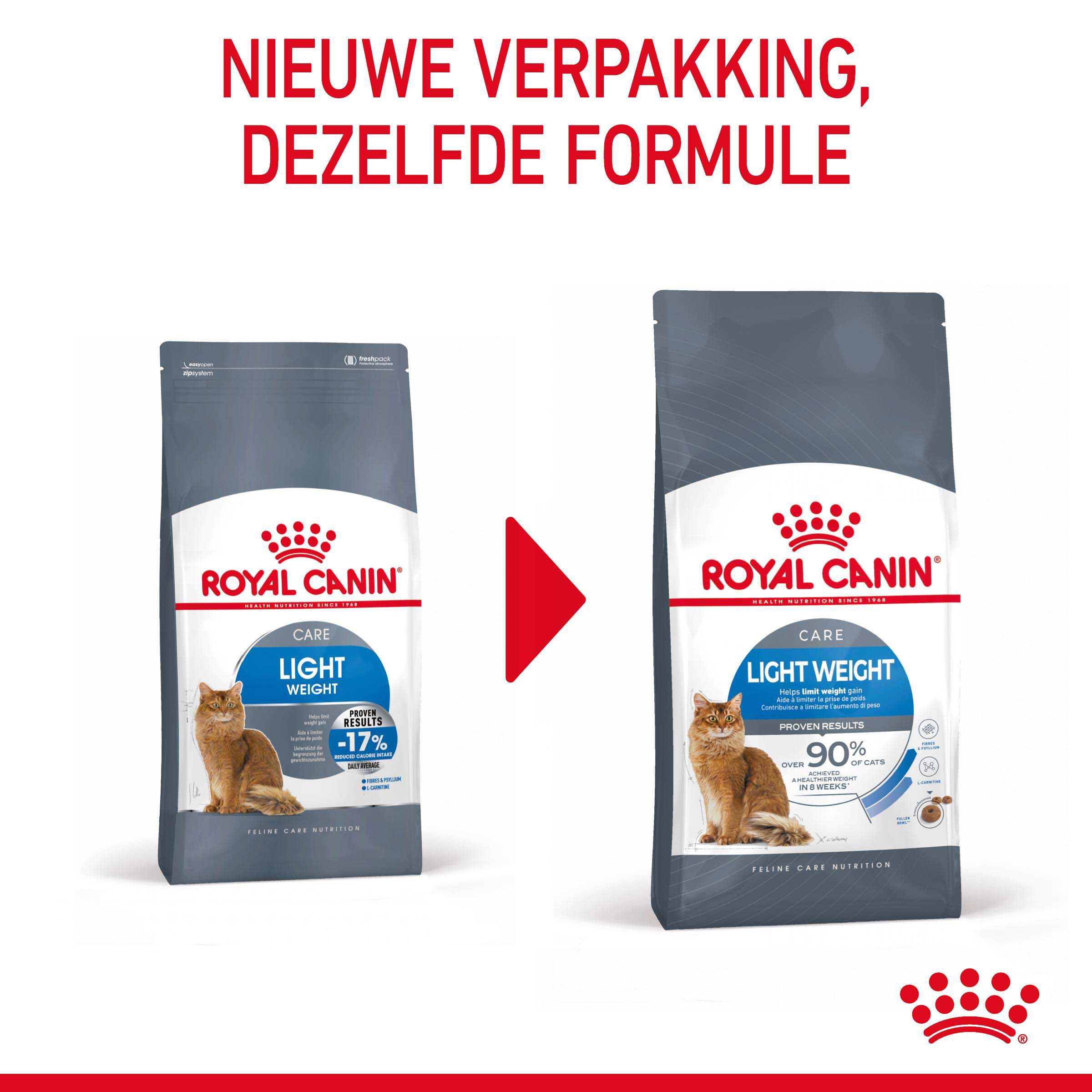 ROYAL CANIN Light Weight Care - Kattenvoer - 3 Kilogram - Gevogelte