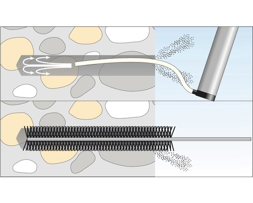 Tox reinigingsborstel