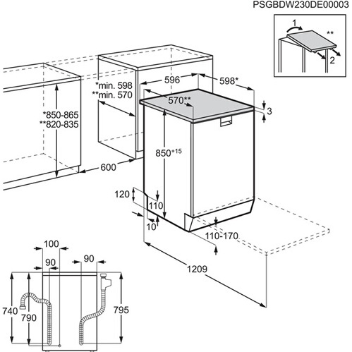 Lave-vaisselle pose libre Aeg FFB75717PW