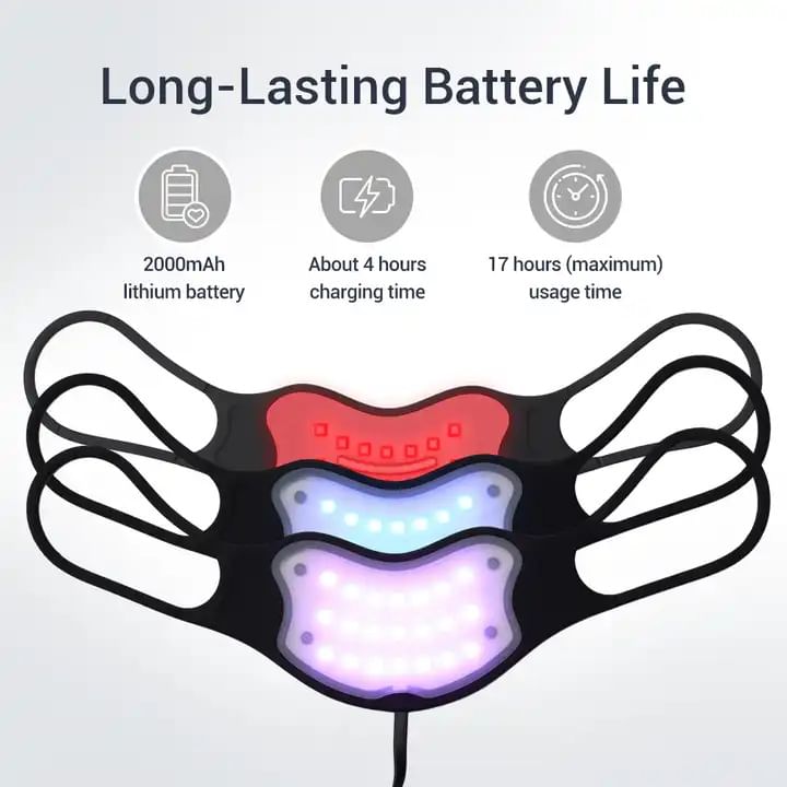 Beautyronics - USB-oplaadbaar lichttherapie-LED-gezichtsmasker