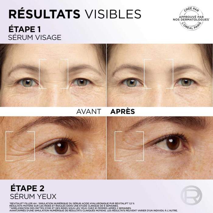 Revitalift Filler Sérum Yeux 2,5% Acide Hyaluronique   Caféine