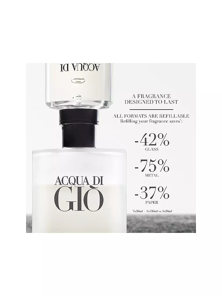GIORGIO ARMANI Acqua di Giò Homme Eau de Toilette 100ml Nachfüllbar keine Farbe