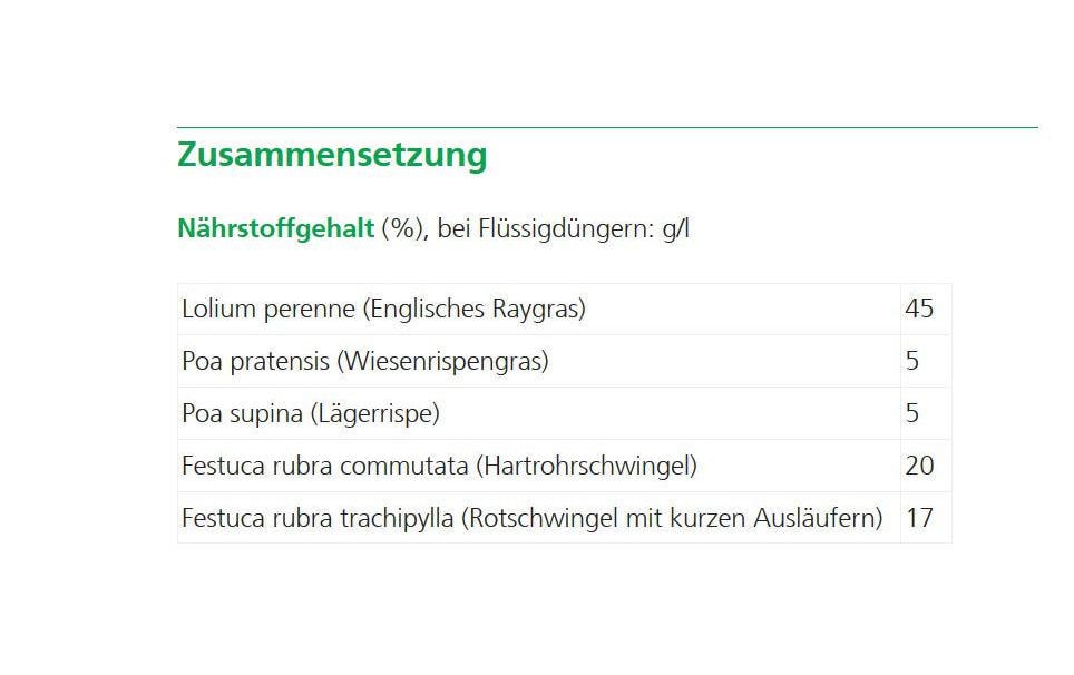 Rasensamen 0,5 kg SchattenrasenSpezial-Saatgut für Rasen an schattigen Lagen