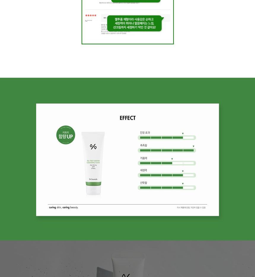 Dr. Ceuracle - Tea Tree Purifine Reinigingsschuim