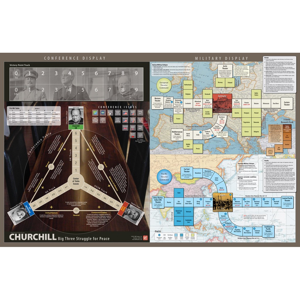 Churchill (3rd. printing, 2022)