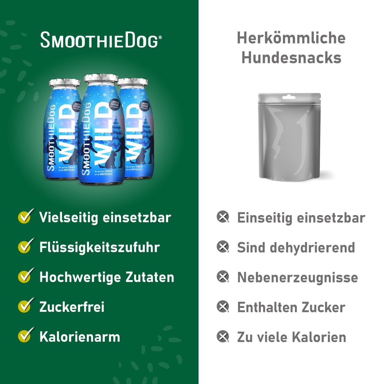 G.O.A.T. GmbH Smoothiedog SmoothieDog Winter Wild