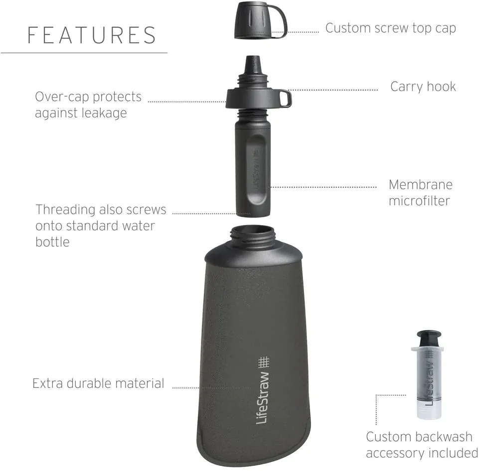 Lifestraw Peak Series Collapsible Squeeze 1 L Mountain Blue