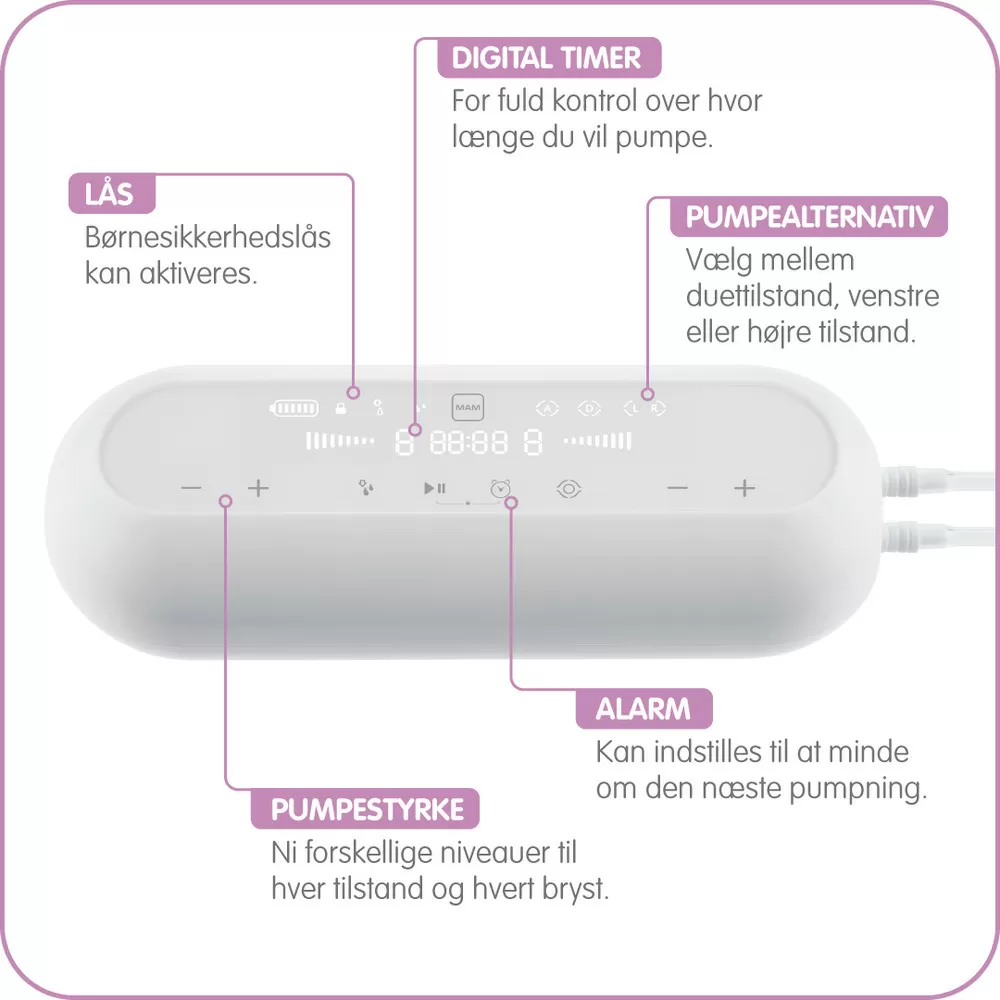 MAM 2in1 Double Breast Pump