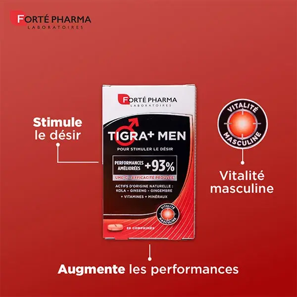 Forté Pharma Tigra+ Men 28 comprimidos, embalagem com 2 unidades, tratamento de 1 mês.