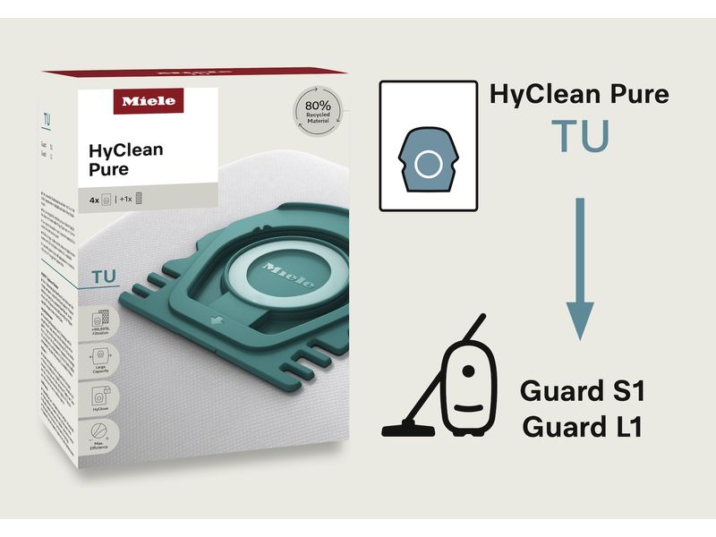 Miele Staubsaugerbeutel HyClean Pure TU 4 Stück 4 Staubsaugerbeutel geeignet für alle Guard L1 und Guard S1 Modelle