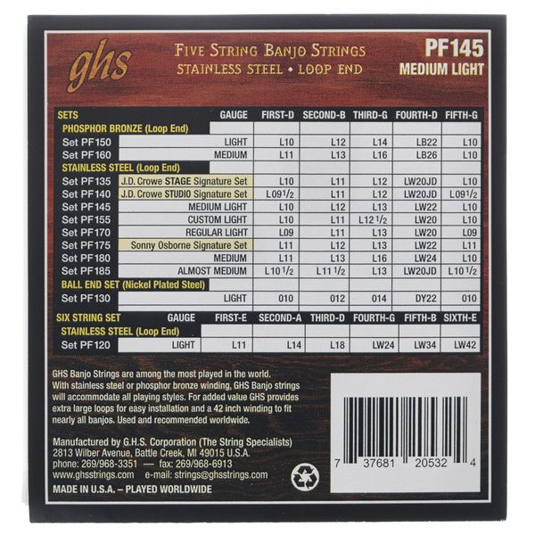 GHS PF145 Banjo String Set 5
