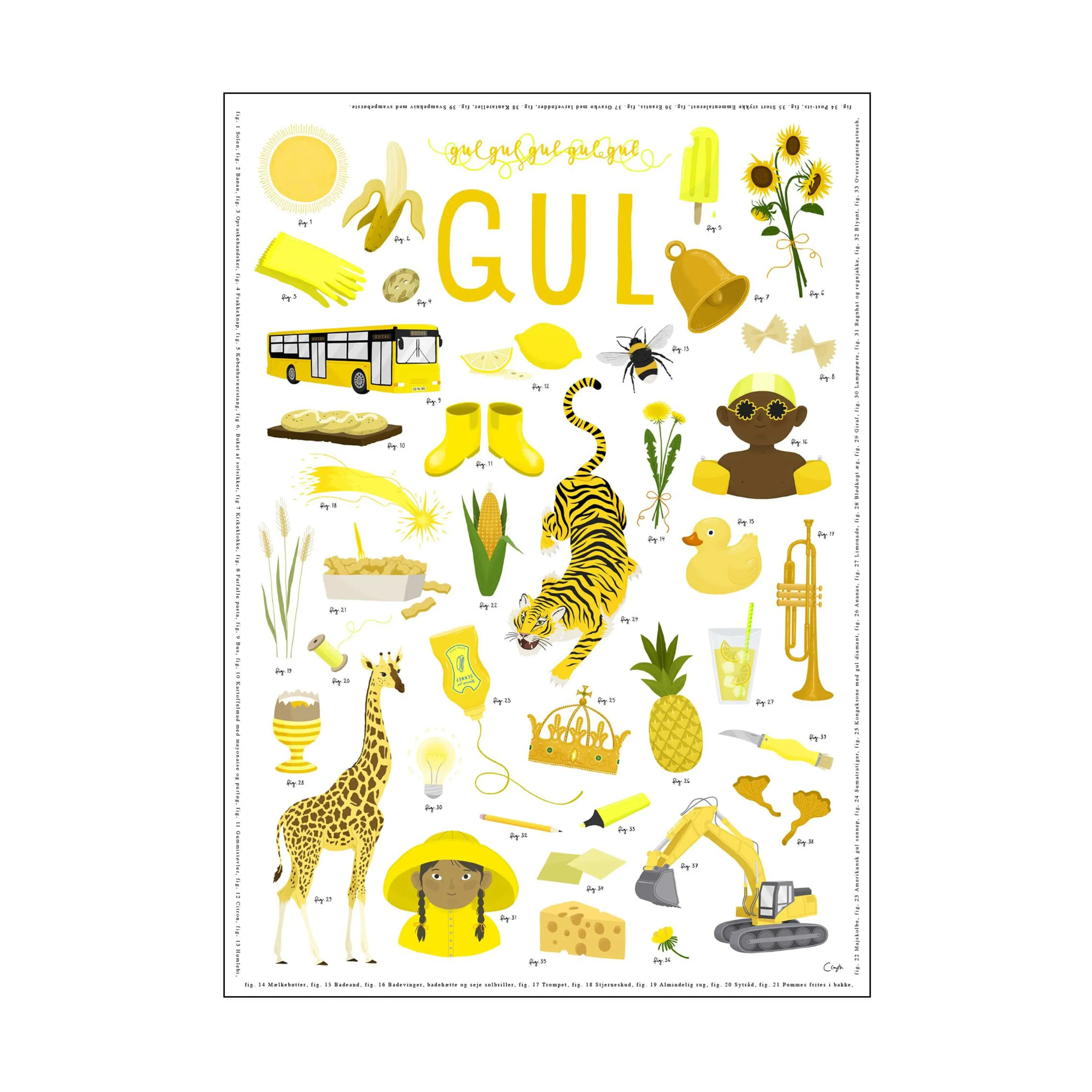 Poster&Frame Plakat - Yndlingsfarver