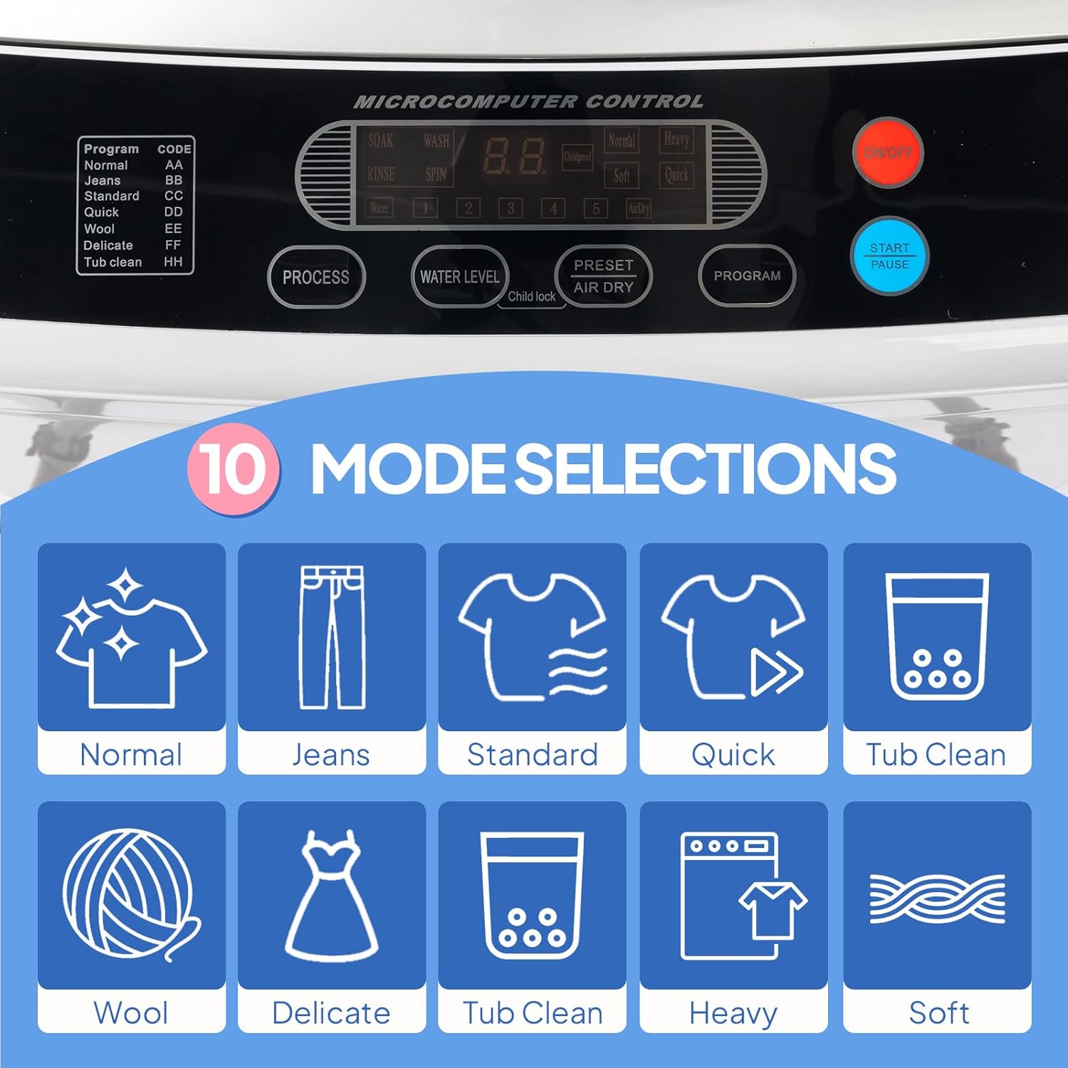 Bonnlo Waschmaschine Toplader 7KG, Toplader Waschmaschine mit 10 Waschprogramm & 5 Wasserstände, Kleine Waschmaschine 24H-Timer, 60-70 dB, 56.5× 57× 91 cm