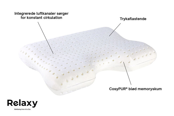 Relaxy Relaxy WAVE PUDE 54x40x11 cm Hvid