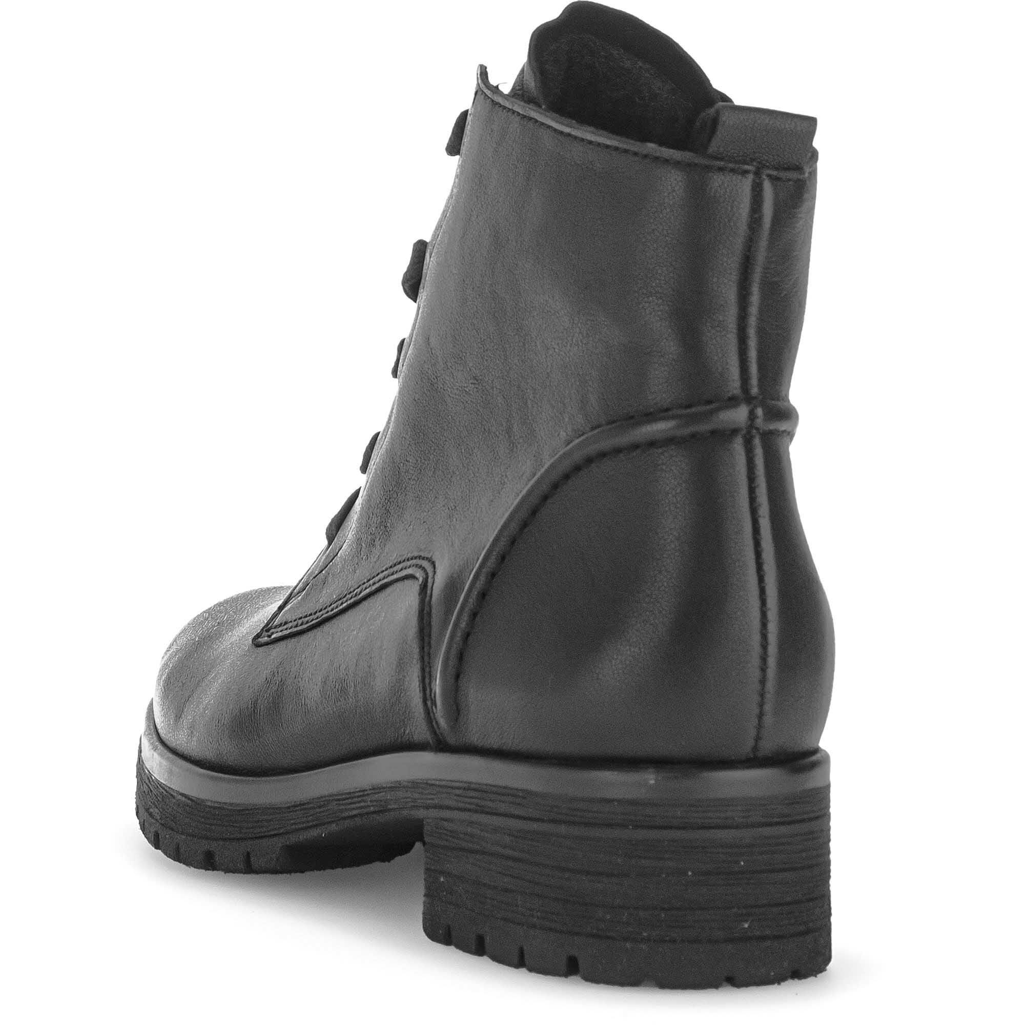 Gabor72.095
