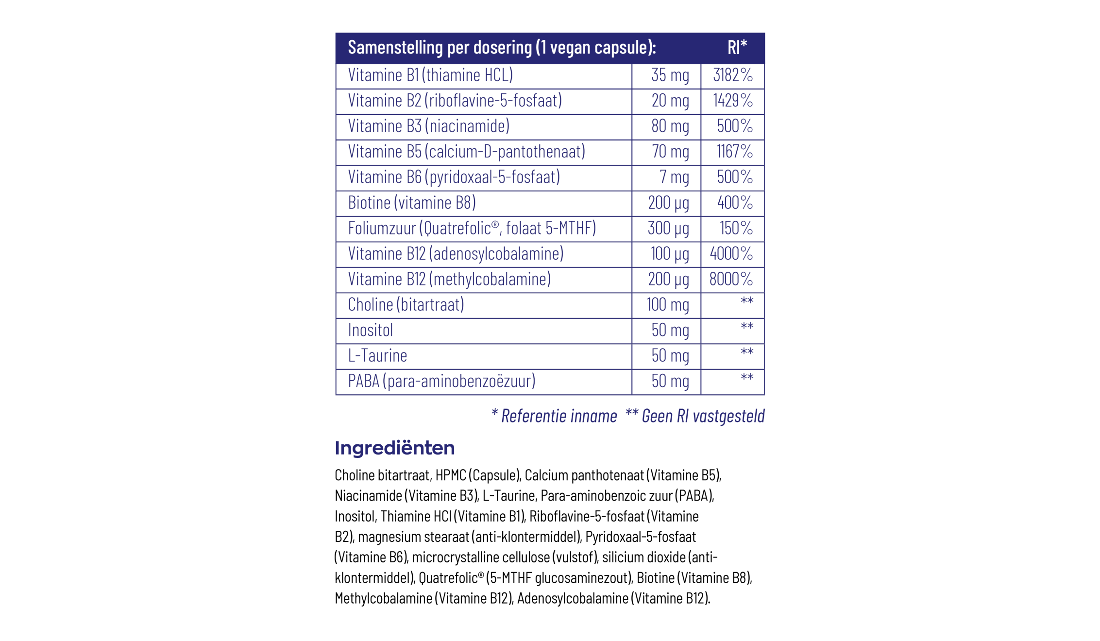 B-Complex Actief