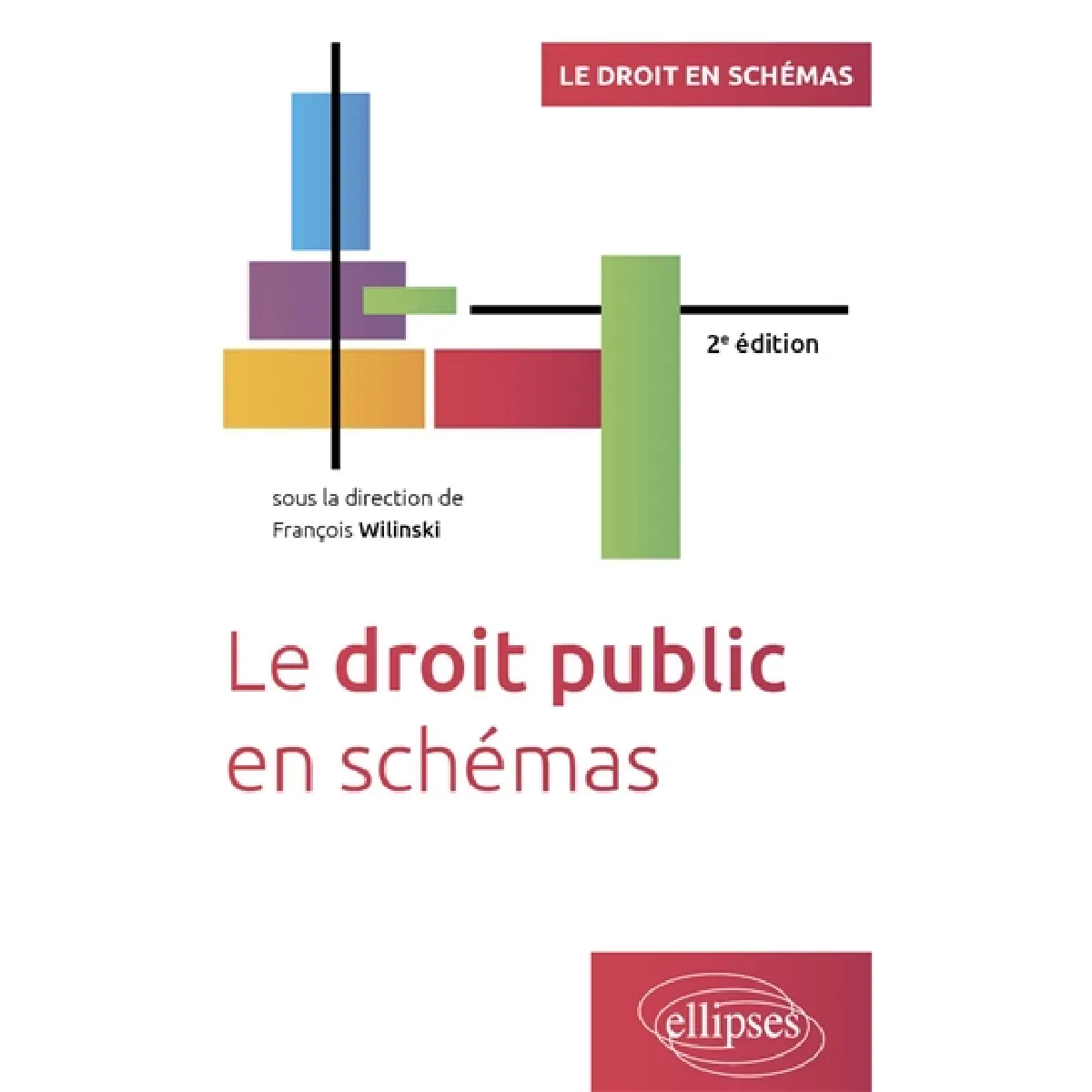 Le droit public en schémas