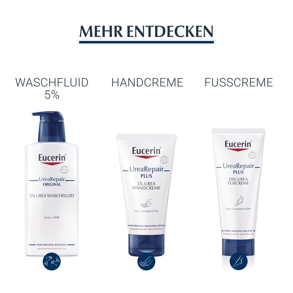 Eucerin® UreaRepair Original Lotion 3% – Intensive Feuchtigkeit für trockene und raue Körperhaut