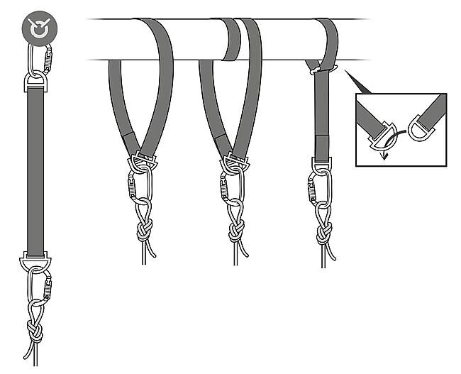 PETZL - SANGLE CONNEXION FIXE