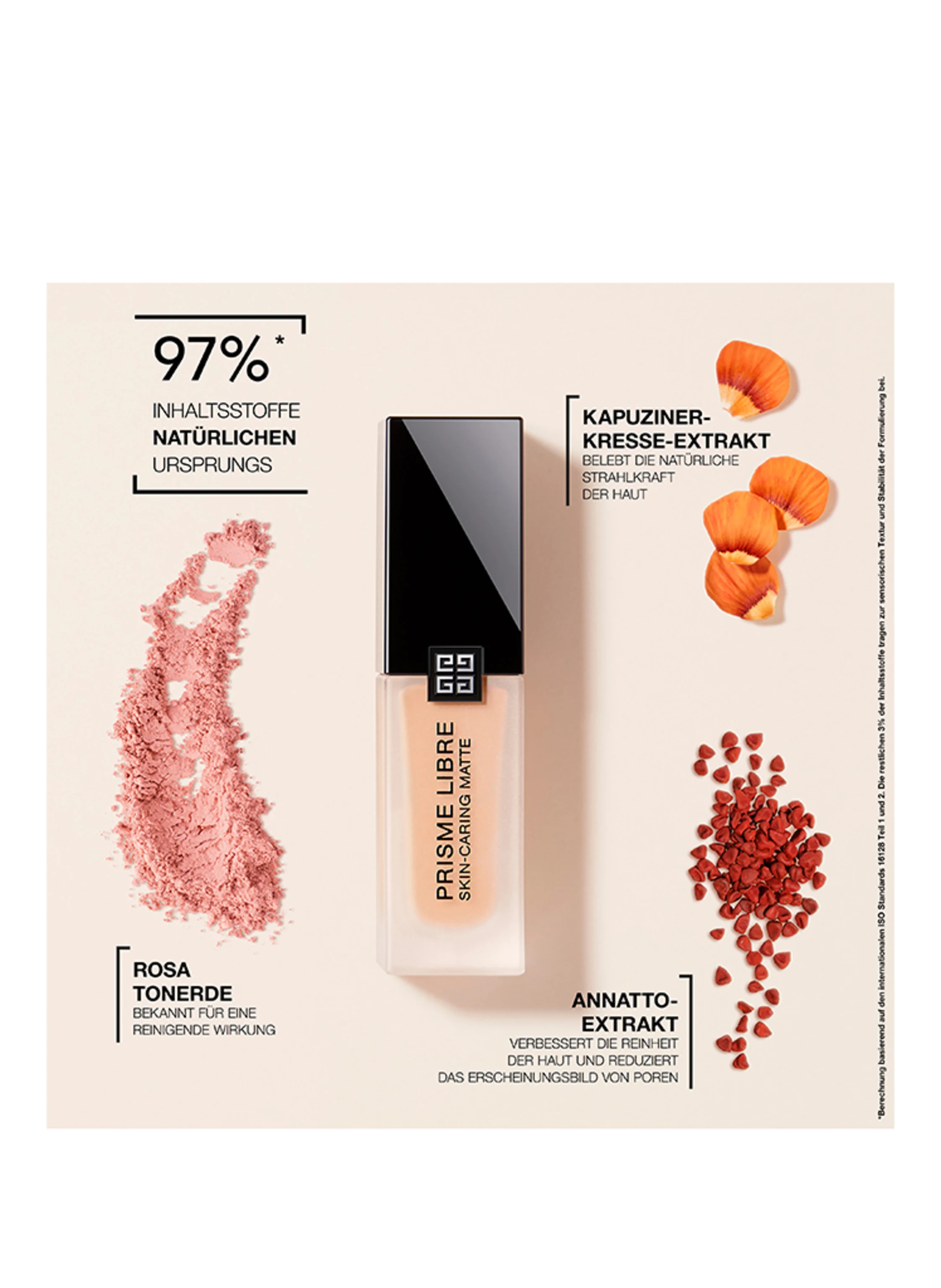 GIVENCHY BEAUTY PRISME LIBRE