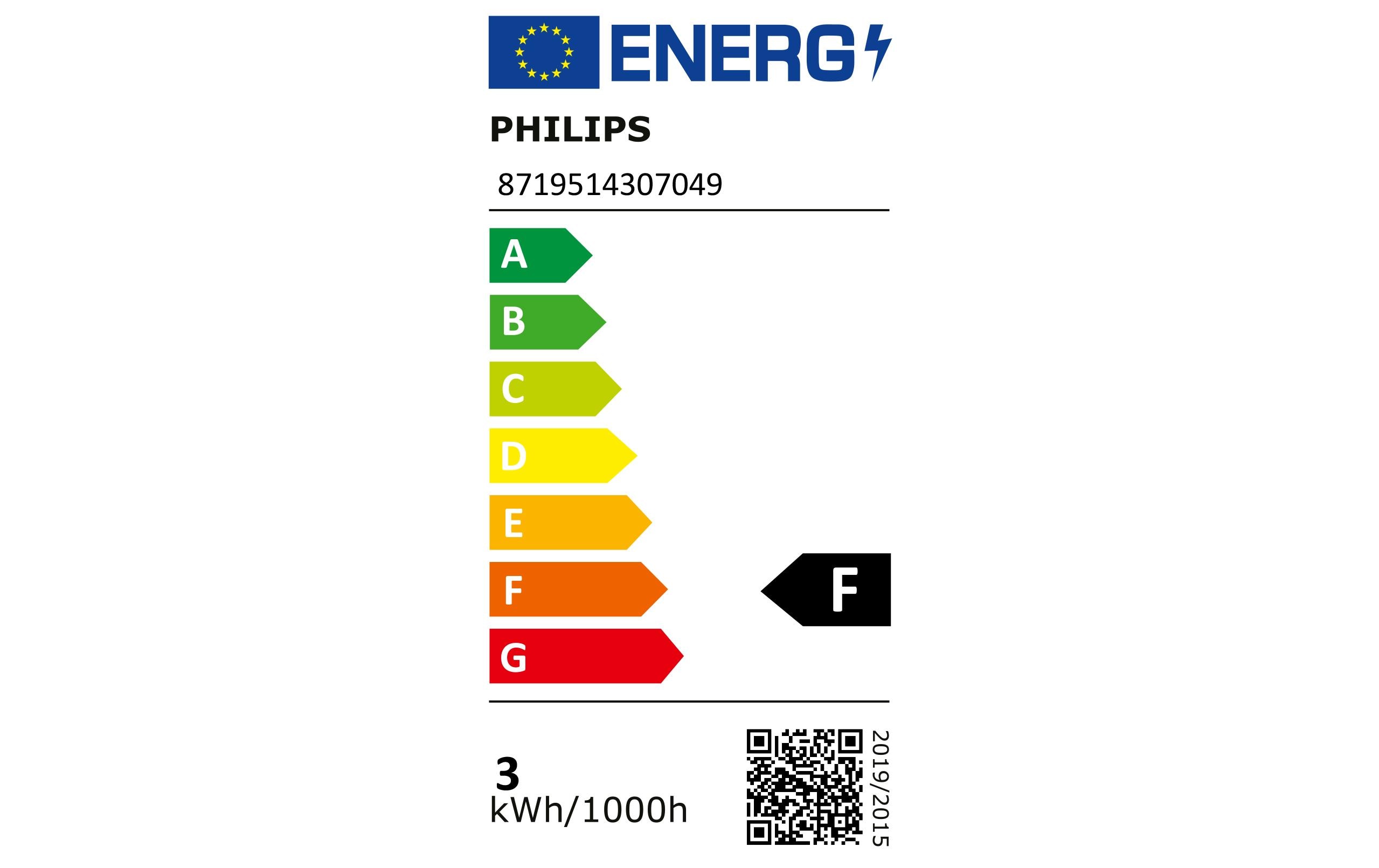 Lampe CorePro LED spot ND 2.9-20W MR16 827 36DGU5.3-Leuchtmittel, 2.9 W mit 2700 K