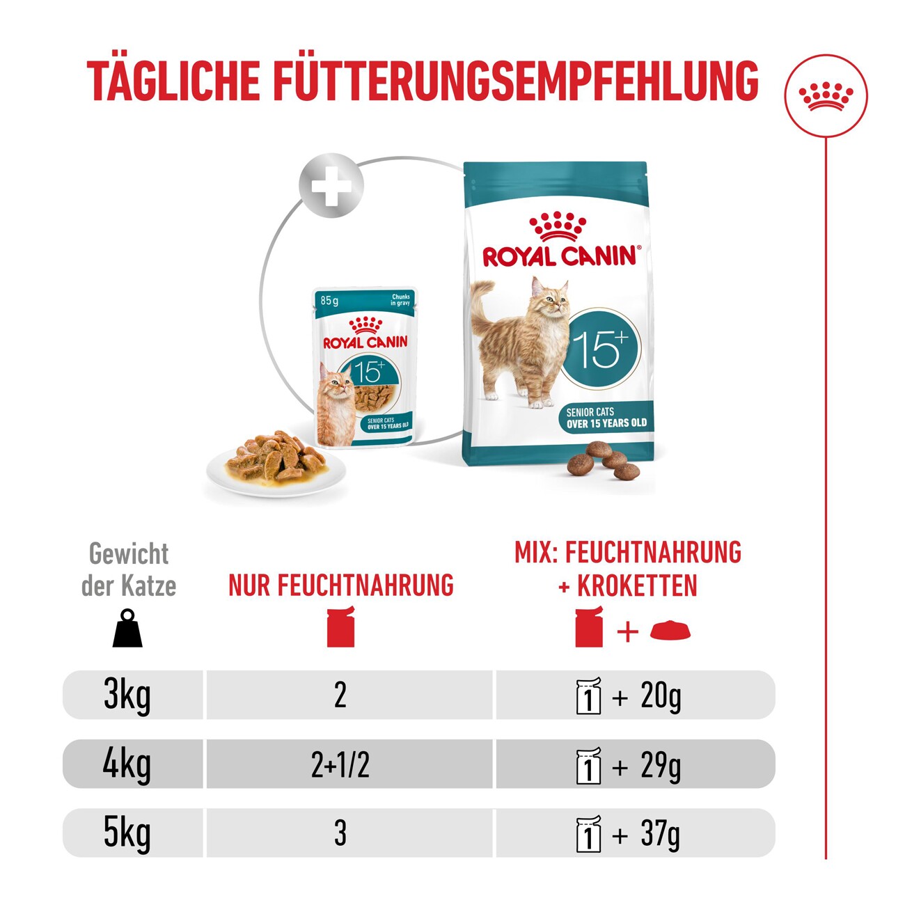 ROYAL CANIN Nassfutter Katze, Senior Agening 15+, Sauce 12x85 g