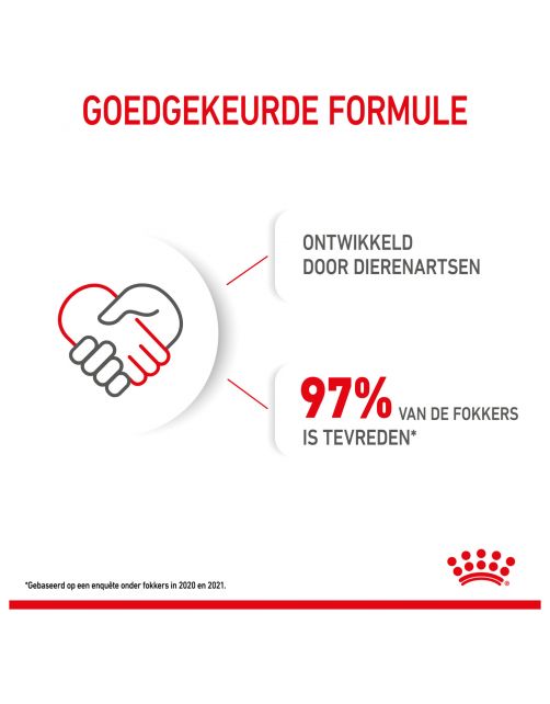 Royal Canin Maxi - Puppy-Hondenvoer