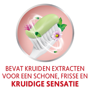 Parodontax Tandpasta Herbal Fresh - dagelijkse tandpasta tegen bloedend tandvlees 75ML