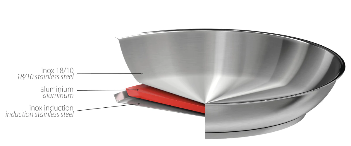 Poêle inox Strate fixe 20cm Cristel