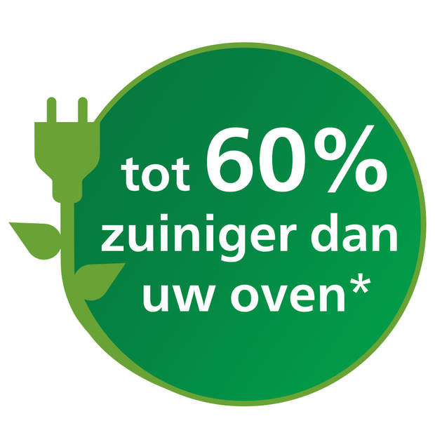Philips Airfryer HD9200/60 Essential L 4,1L