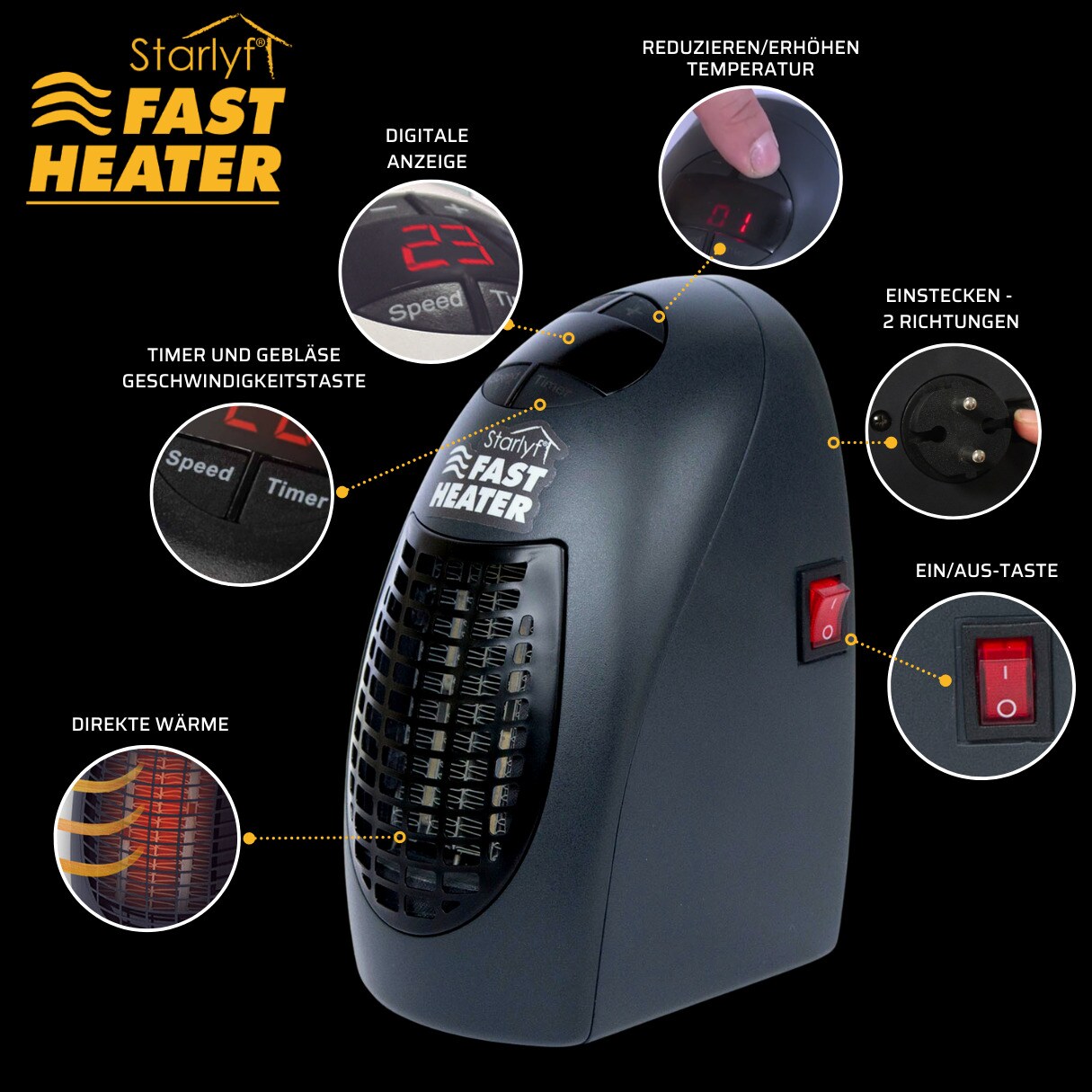 Starlyf® Steckdosen Mini Heizung - Heizlüfter Fast Heater