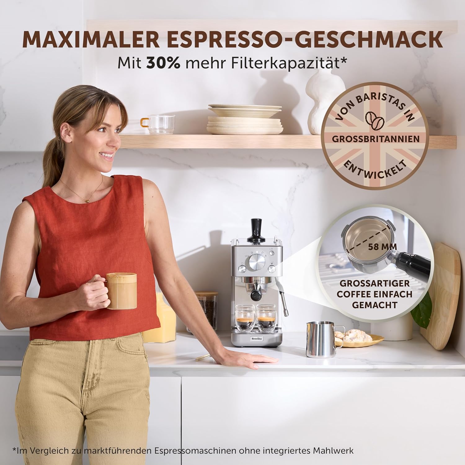 Breville Barista-Espressomaschine „Slimline“ | integrierter Milchaufschäumer | kompakte Kaffeemaschine für Cappuccinos, Lattes und mehr | 15-bar-Pumpe | Silber [VCF185X]